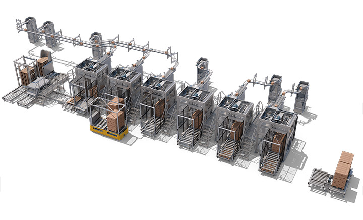 InterSystem Inline palleteringsmaskin